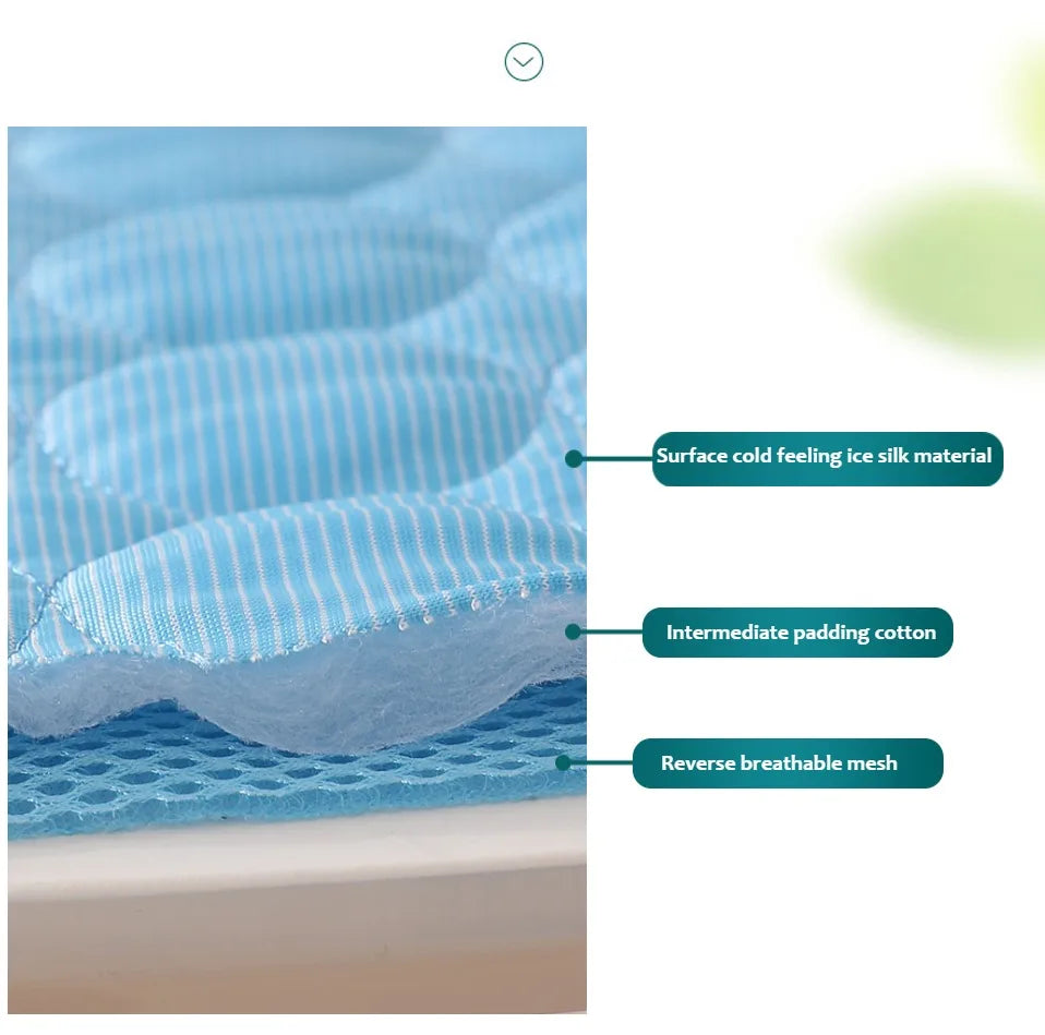 Tapis Rafraîchissant pour Chien & Chat — Tapis de Refroidissement Été, Lavable