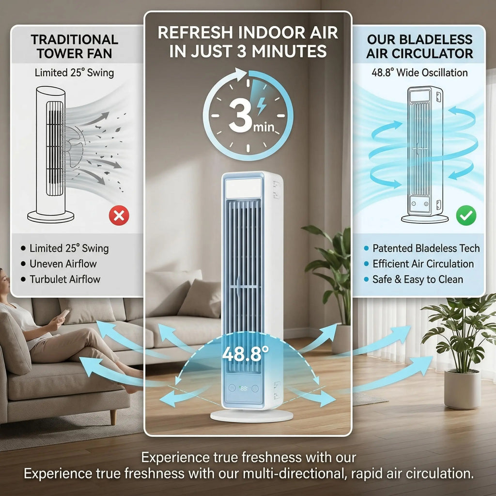 Ventilateur Tour Multi-Directionnel Silencieux – Refroidisseur d'Air Portable Sans Pales