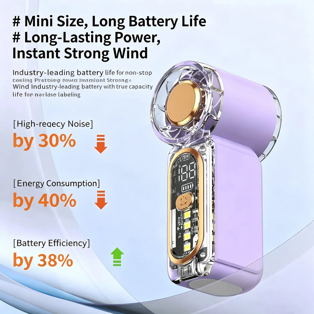 Mini Ventilateur Portable Turbo — Rechargeable USB-C, 2000mAh, 100 Vitesses